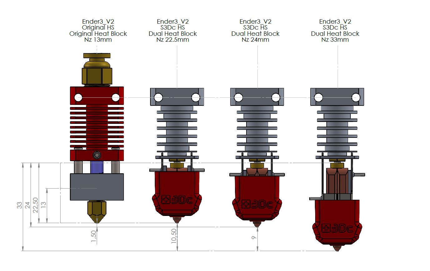 Starlex Dual Heat Block