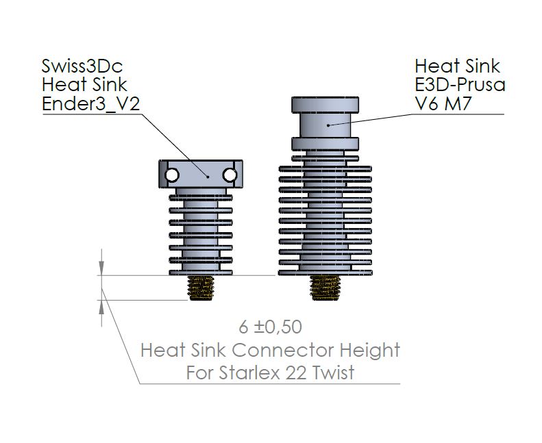 Swiss3Dc-Heat-Sink-Connector-Height