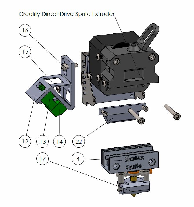 Kit Starlex Butterfly Creality Sprite Extruder NZ18