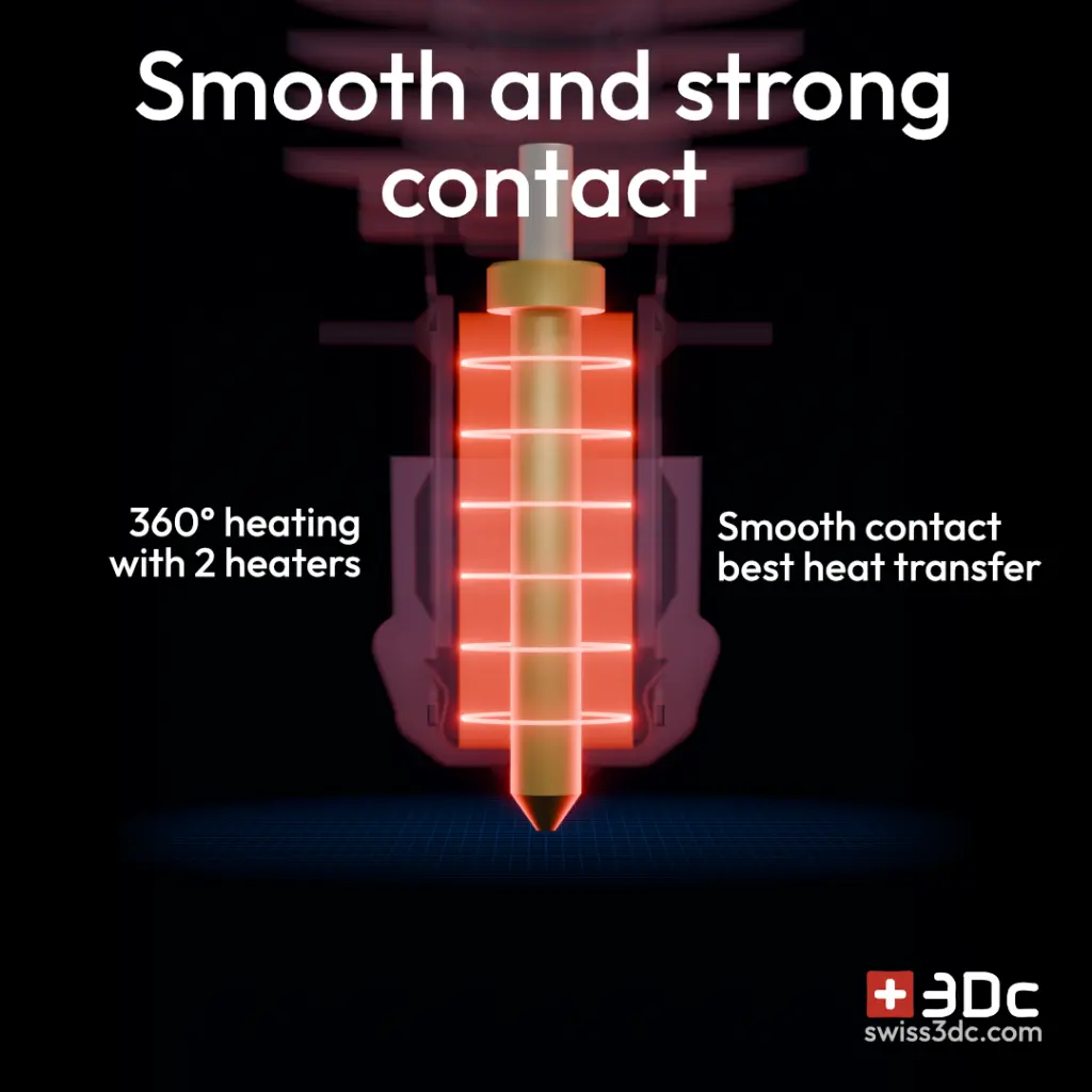SmoothContact.webp