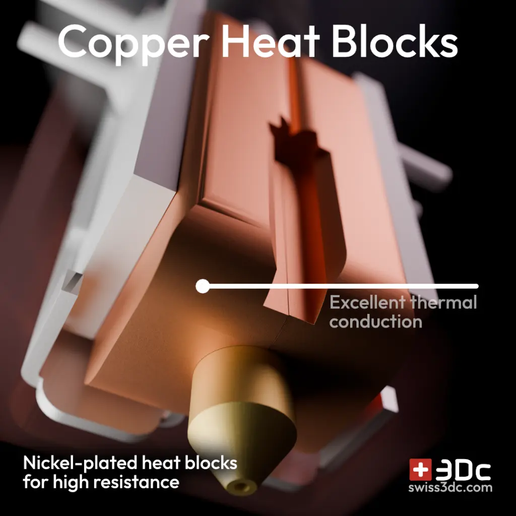 CopperHeatBlocks.webp